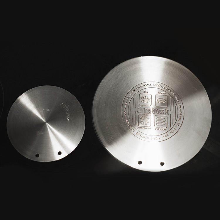 Plate for induction cooker