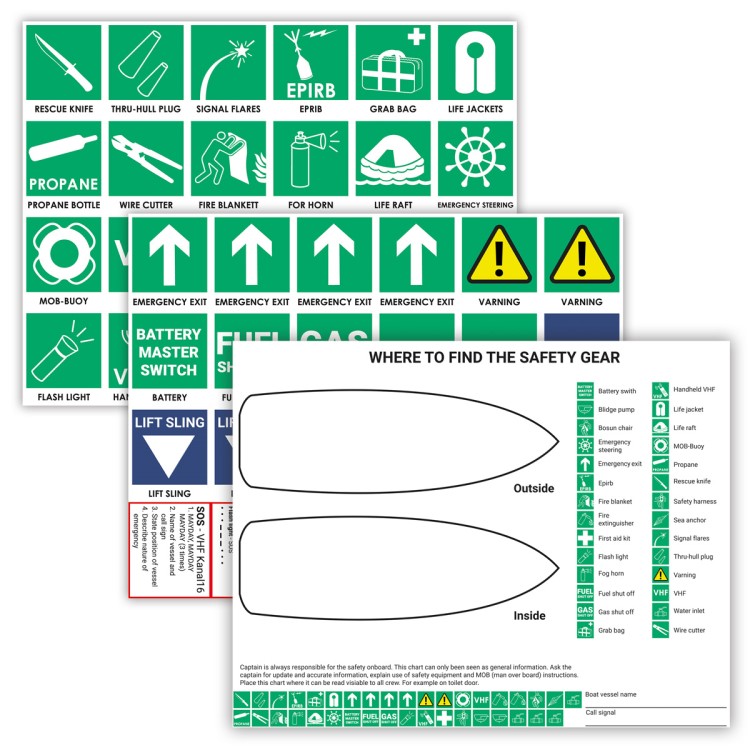 Safety stickers for the boat