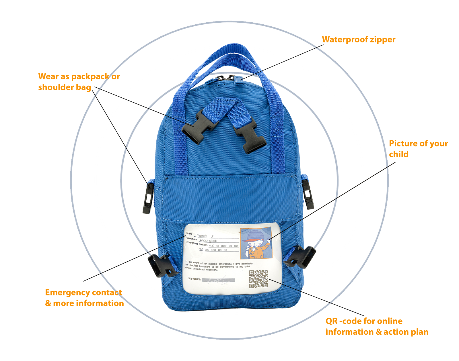 Medicine bag, Medsbag
