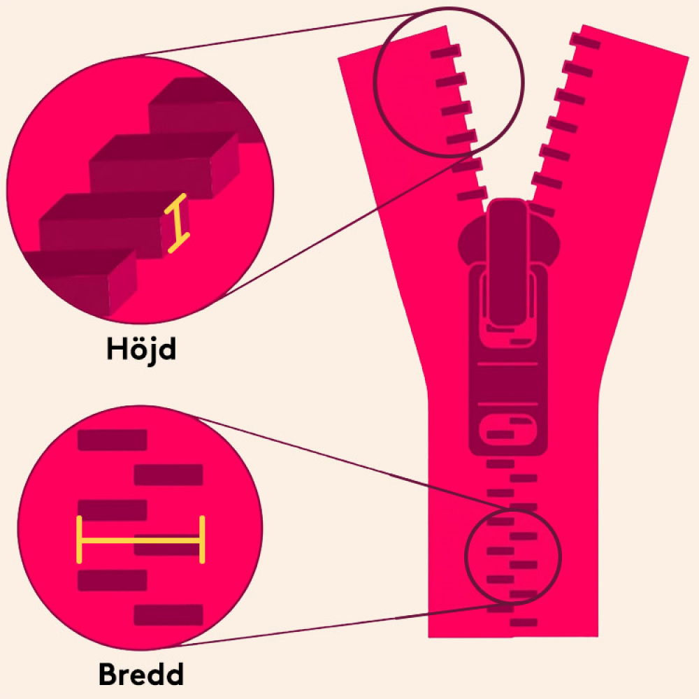 ZlideOn - slider for zips in the group Leisure / Mend, Fix & Repair / Clothing care at SmartaSaker.se (10764)