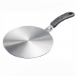 Plate for induction cooker