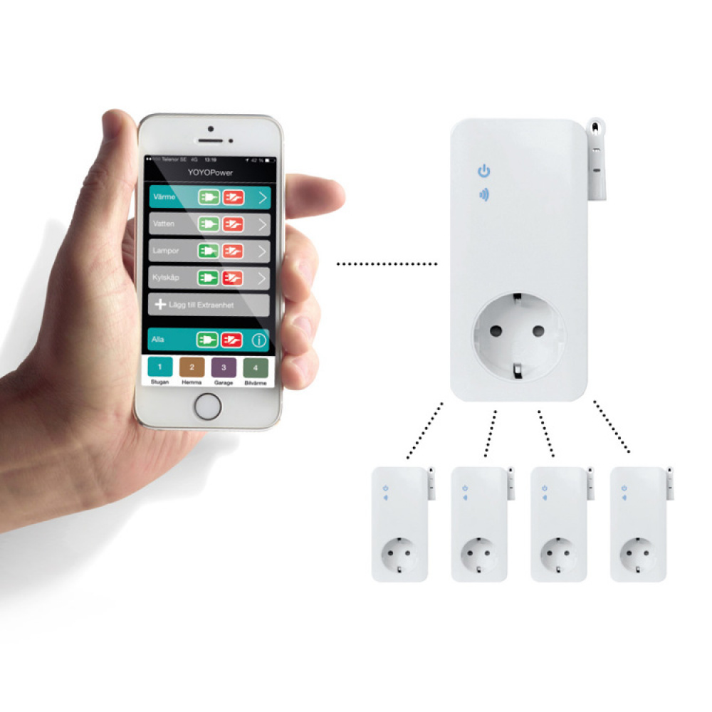 GSM Remote Controlled Outlet - Control power sockets with your phone ...