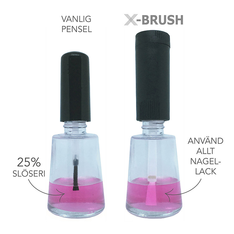 DIY: How to Unstick a Stuck Nail Polish Lid | The Daily Varnish