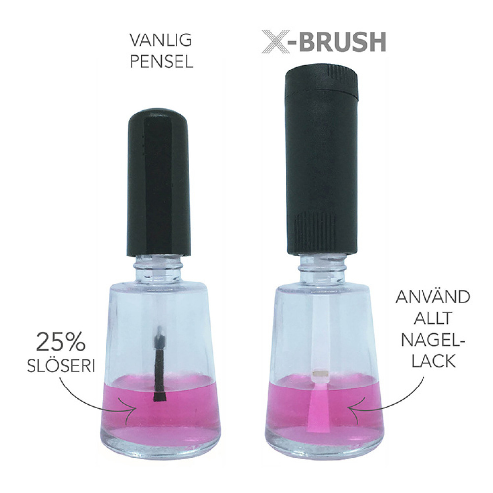Extendable Nail Polish Brush in the group House & Home / Bathroom / Hygiene at SmartaSaker.se (12479)
