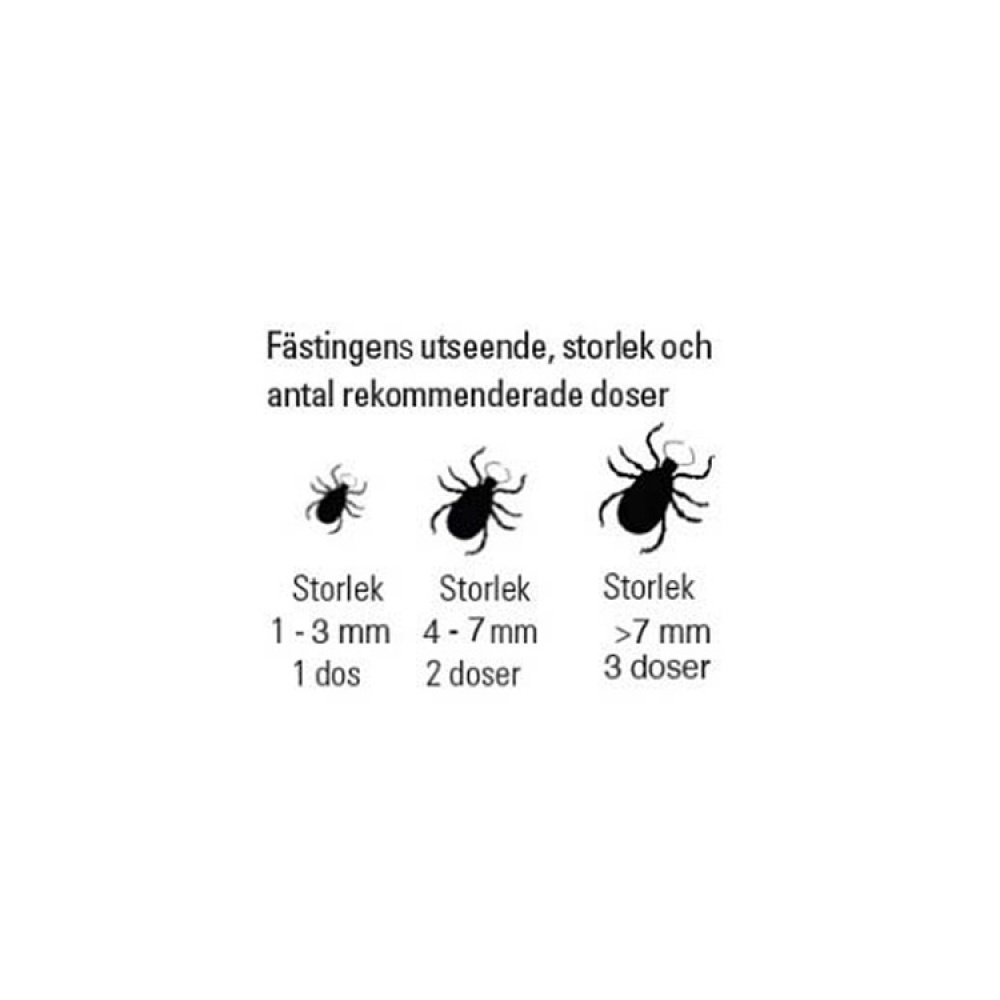 Tick freeze off Antick in the group Safety / Pests / Insect protection at SmartaSaker.se (12504)