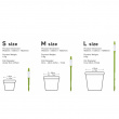 Moisture measurer for potted plants