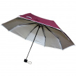 Umbrella with reflective edge Umbrella with reflective edge