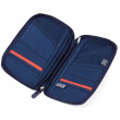 Travel Case with RFID Protection Travel Case with RFID Protection