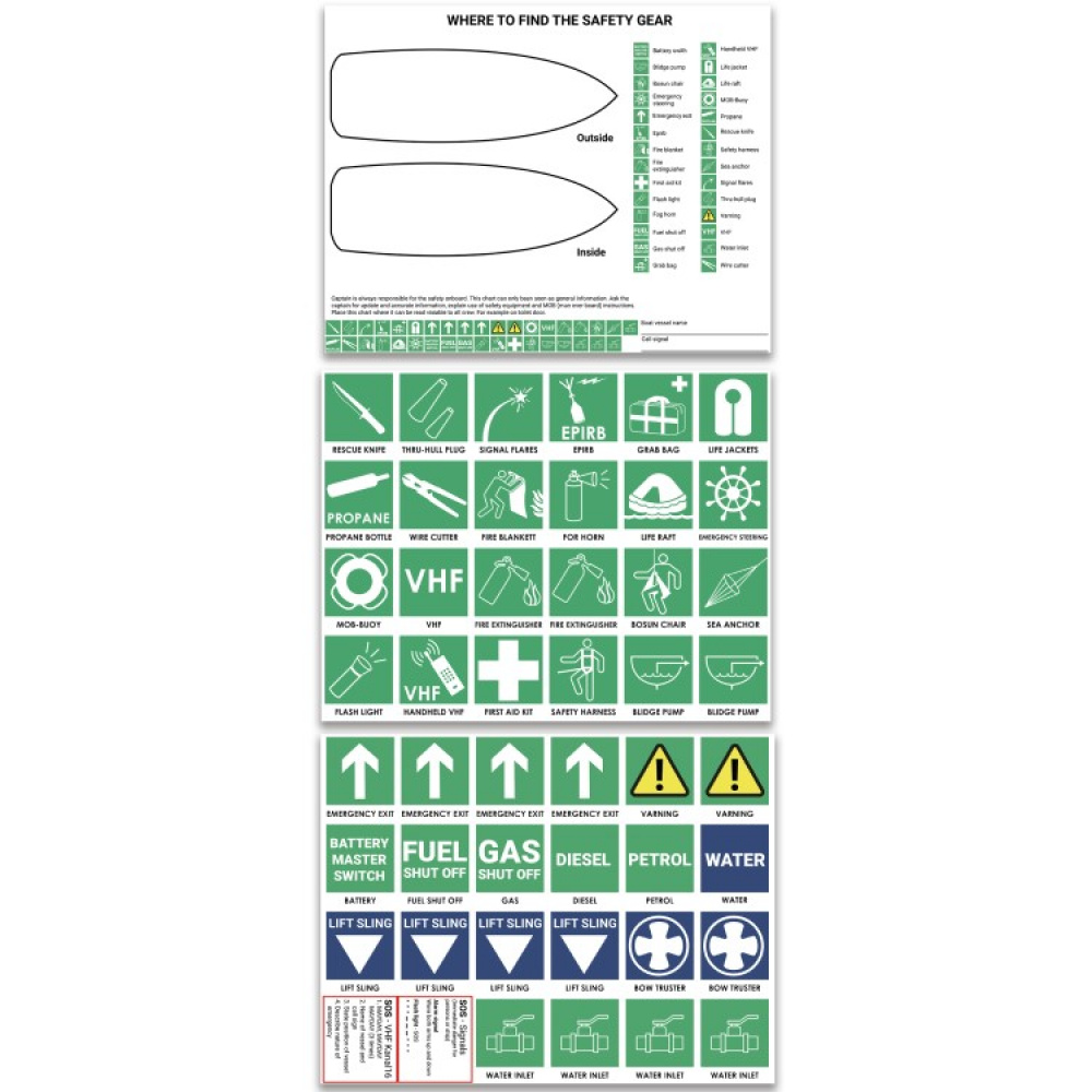 Safety stickers for the boat in the group Vehicles / Boat Accessories at SmartaSaker.se (13884)