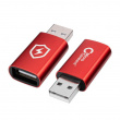 Data blocking adapter Data blocking adapter