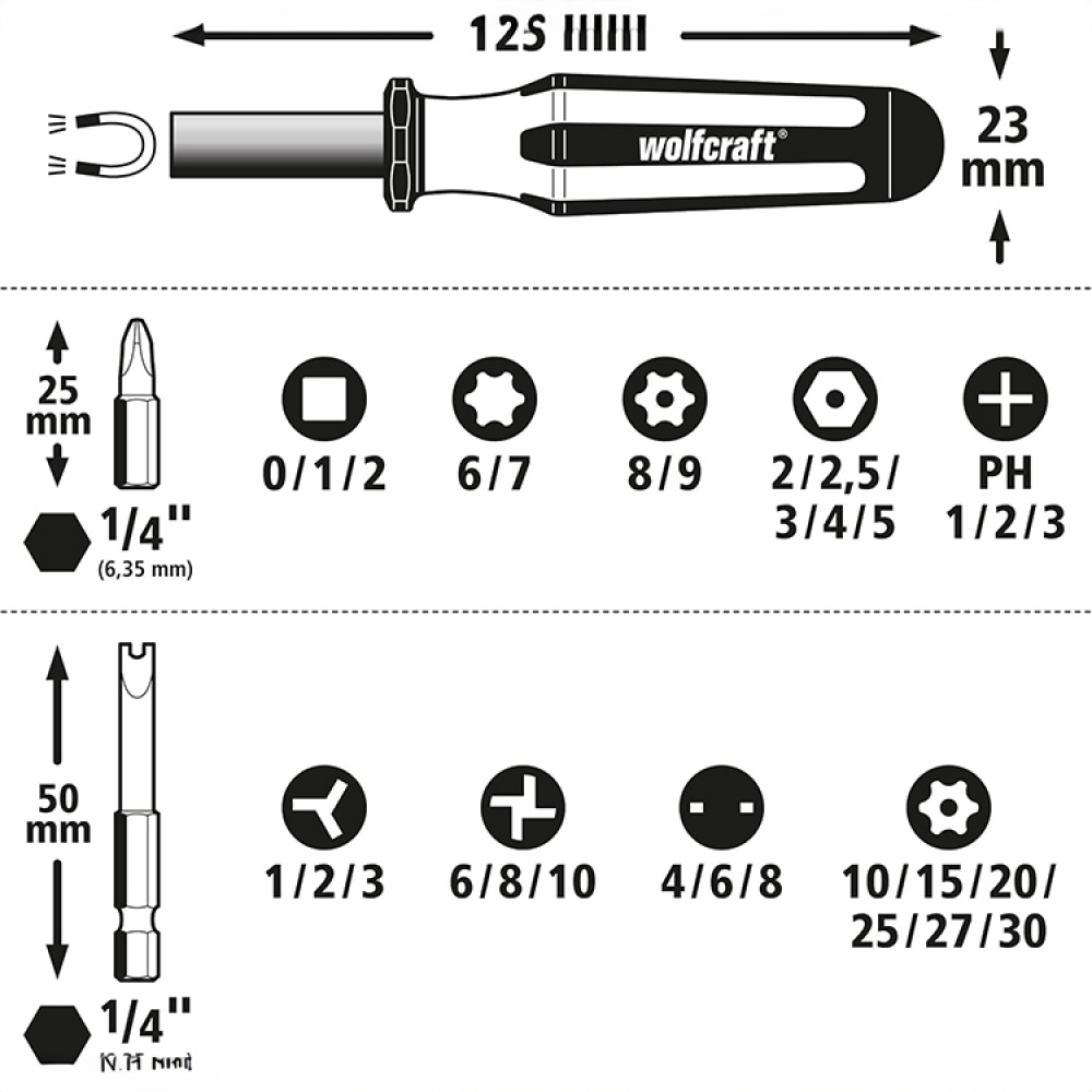 Bit Set for Small Screws in the group Leisure / Mend, Fix & Repair / Tools at SmartaSaker.se (14558)