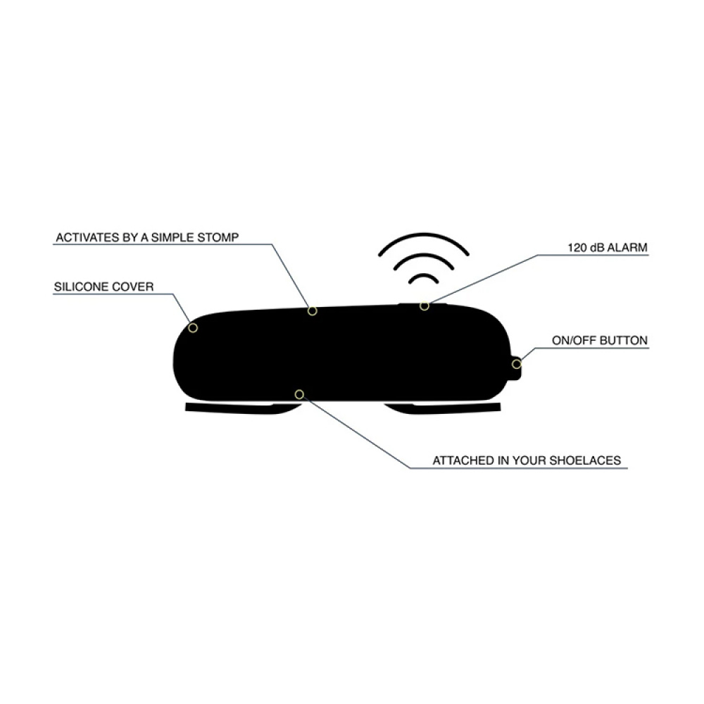 Assault alarm to the shoe, Sorun in the group Safety at SmartaSaker.se (14607)