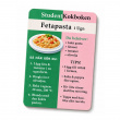 Student Cookbook Pocket Guide
