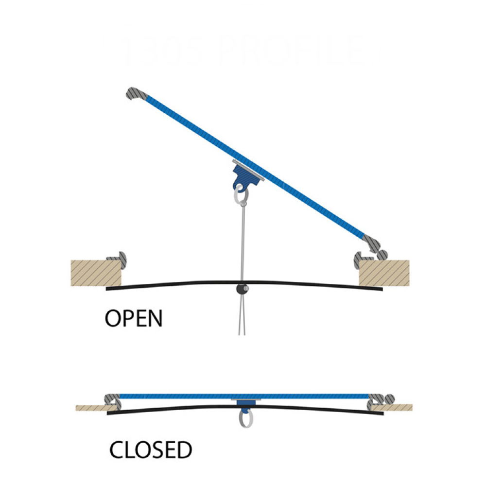Blackout Curtain for Boats in the group Vehicles / Boat Accessories at SmartaSaker.se (14862)