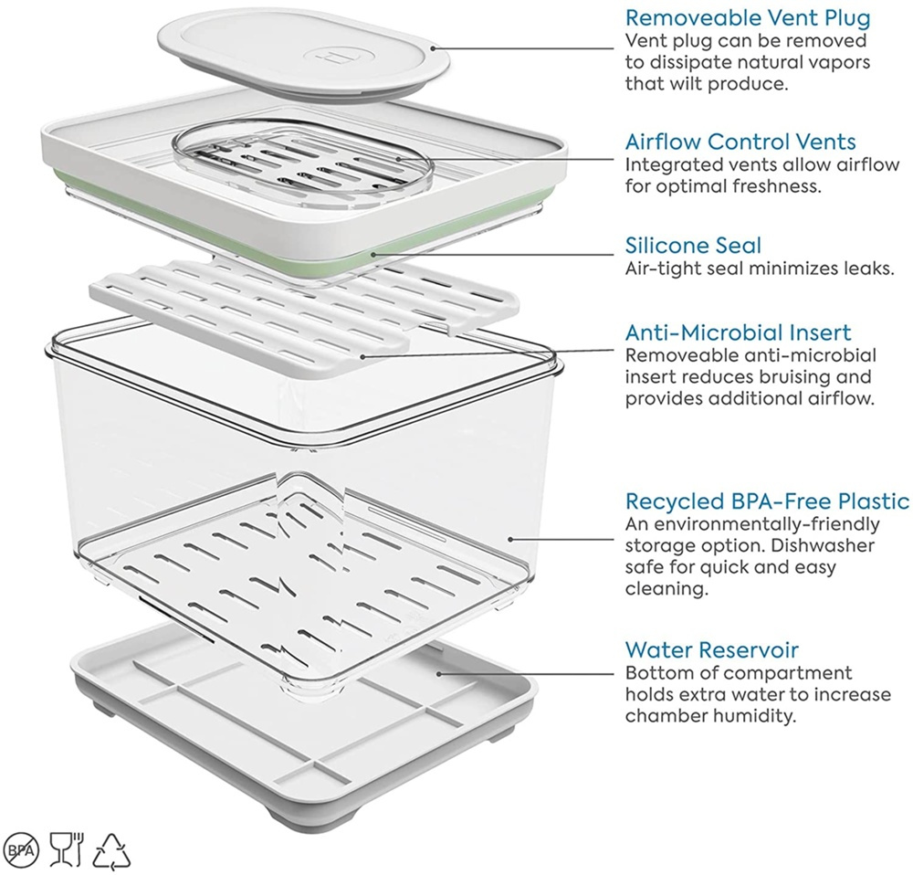 Food Storage, Anti-Microbial, ID FRESH SMALL PRODUCE BIN, 16,5 x 19 x H 14 cm Clear in the group Storage / Kitchen storage / Fridge storage at SmartaSaker.se (41750)